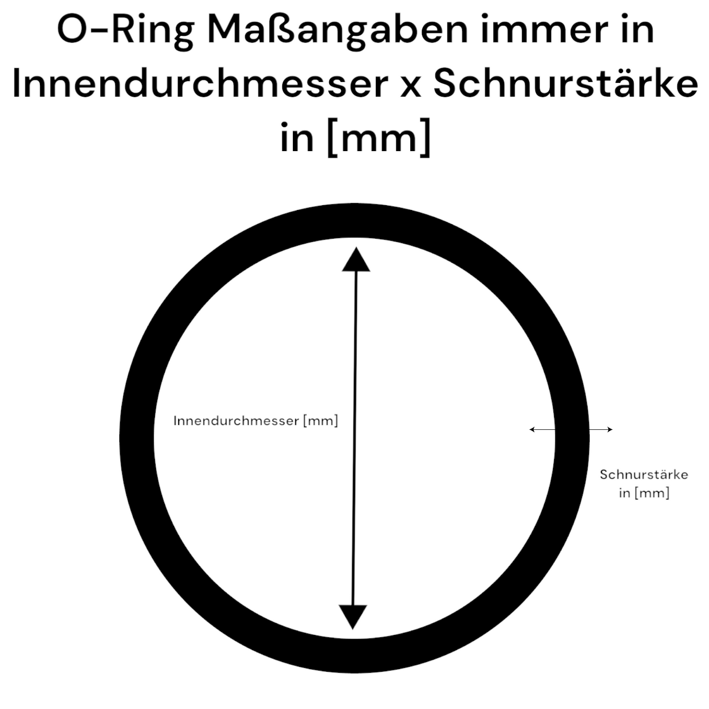 O-Ring 10.82x1.78 EPDM 70